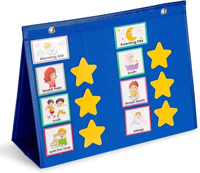 schedule charts
